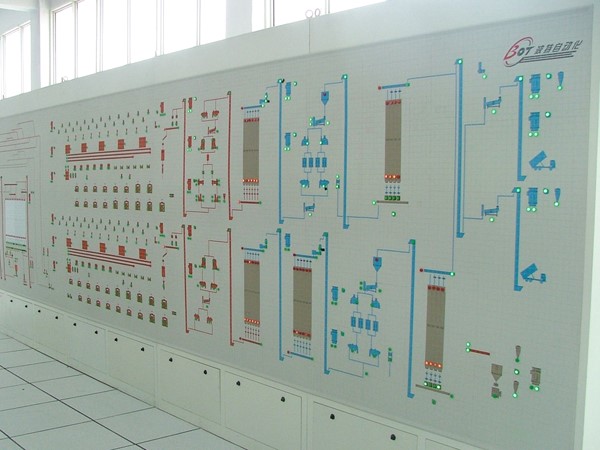 面粉加工設(shè)備全自動控制系統(tǒng)(圖1)